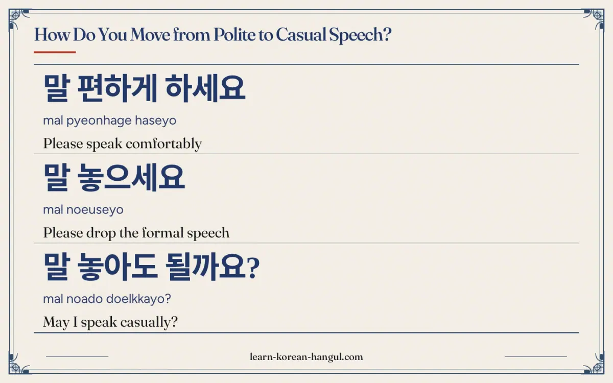 말 편하게 하세요 · mal pyeonhage haseyo · Please speak comfortably · How do you move from polite to casual speech?