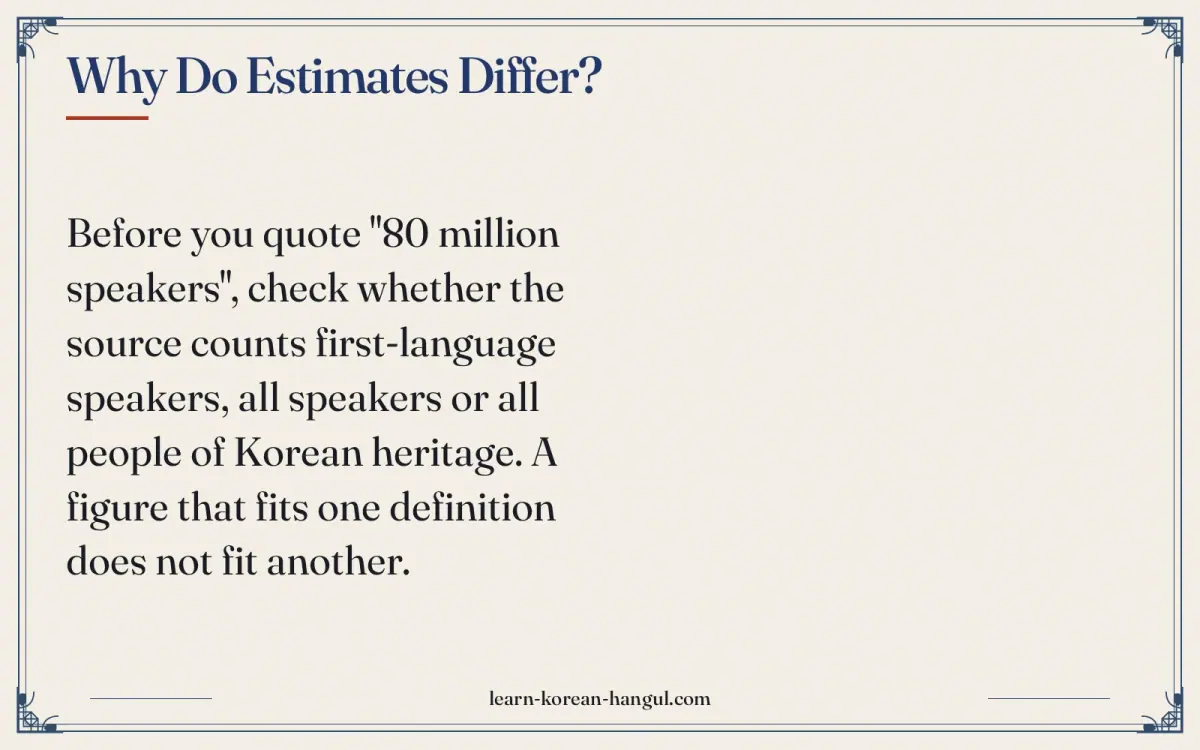 Why do estimates differ?
