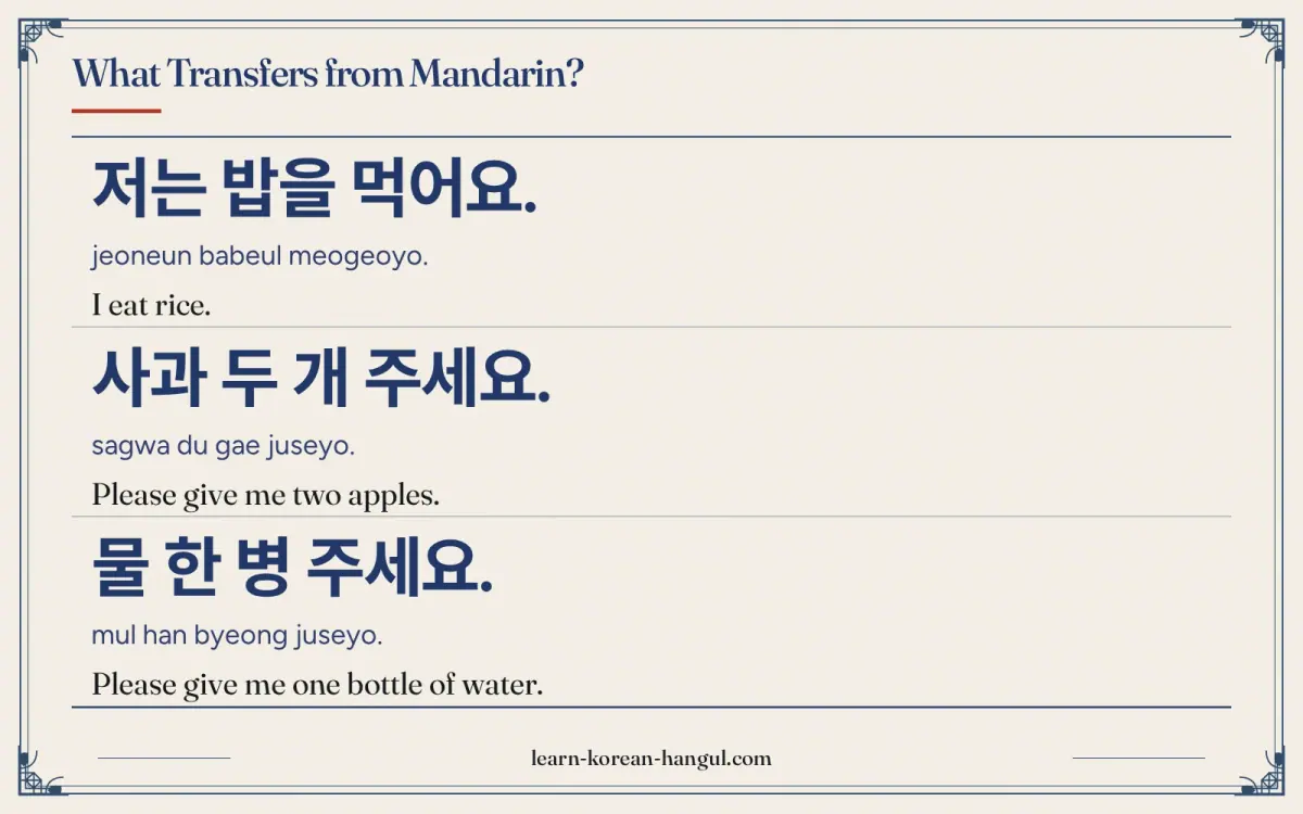 저는 밥을 먹어요. · jeoneun babeul meogeoyo. · I eat rice. · What transfers from Mandarin?