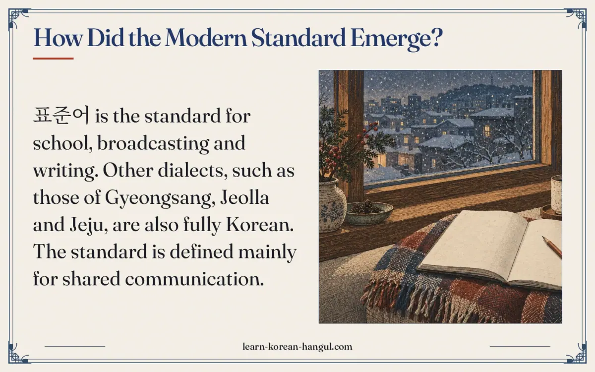 How did the modern standard emerge?