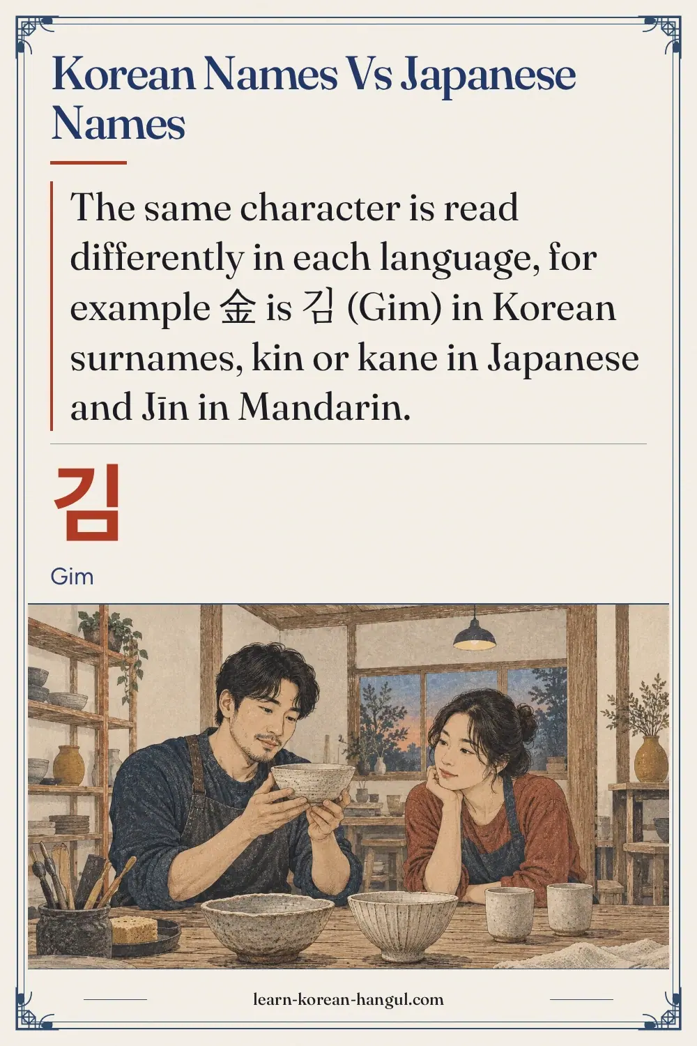 김 · Gim · Korean Names vs Japanese Names