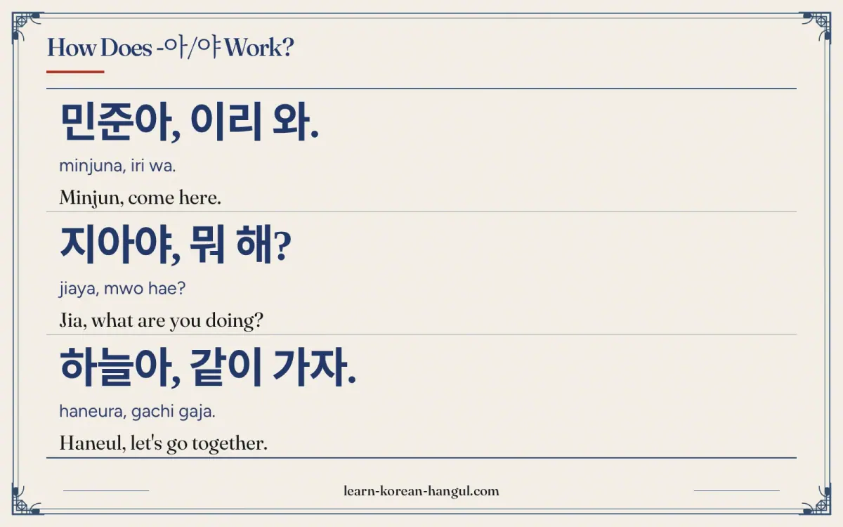 민준아, 이리 와. · minjuna, iri wa. · Minjun, come here. · How does -아/야 work?