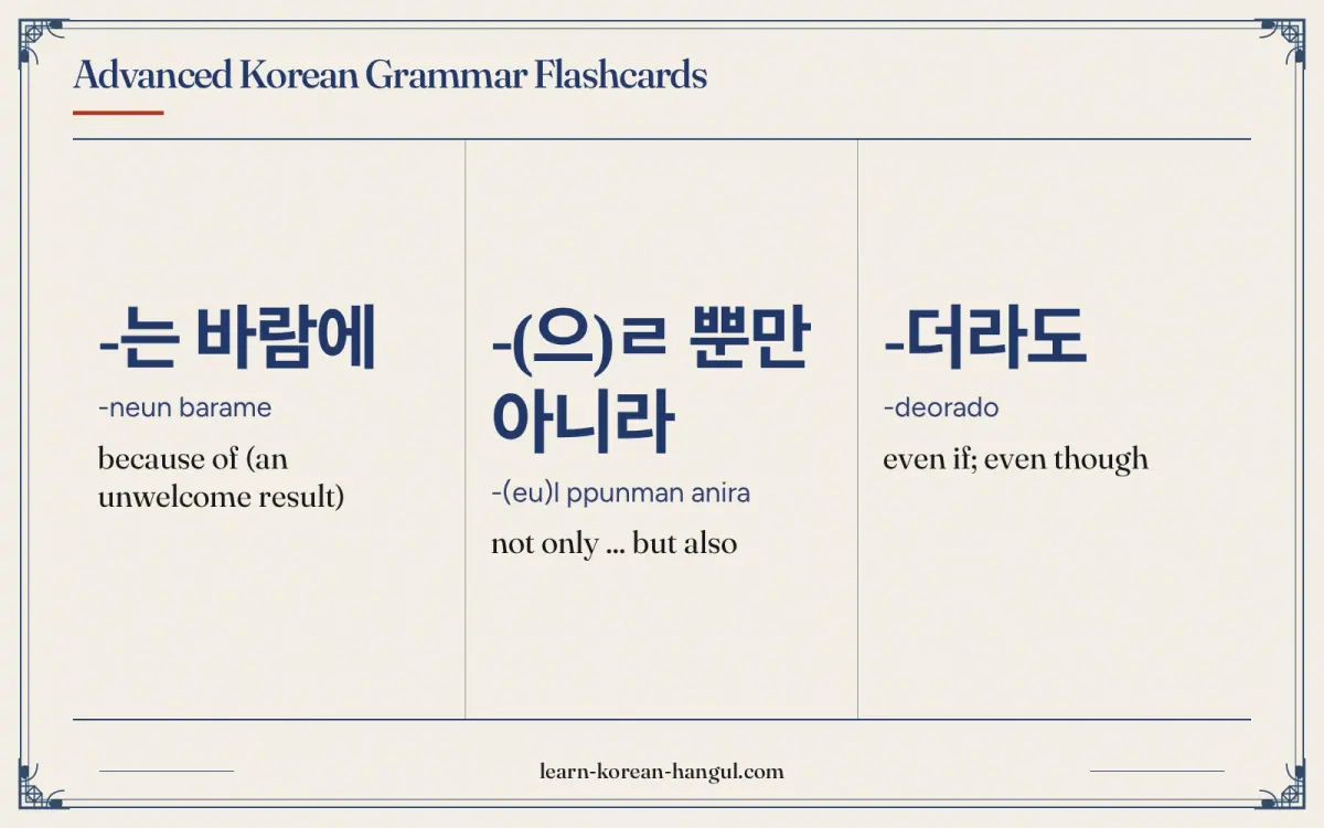 -는 바람에 · -neun barame · because of (an unwelcome result) · Advanced Korean Grammar Flashcards