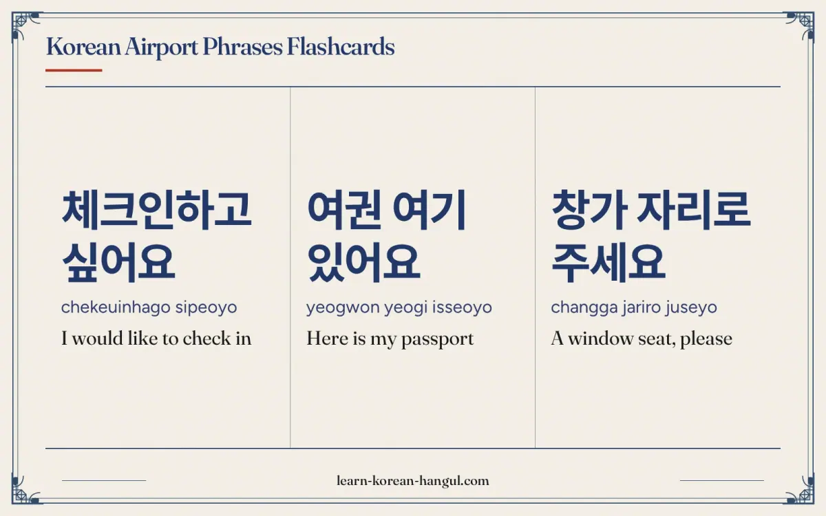 체크인하고 싶어요 · chekeuinhago sipeoyo · I would like to check in · Korean Airport Phrases Flashcards