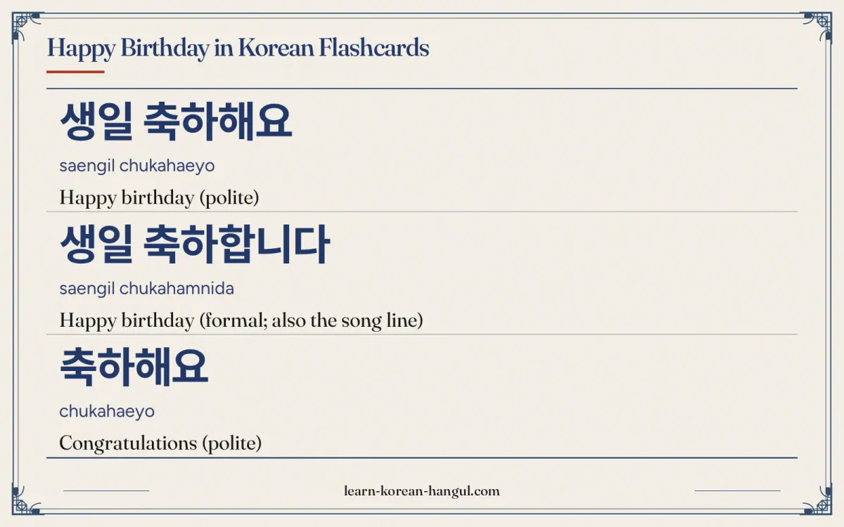 생일 축하해요 · saengil chukahaeyo · Happy birthday (polite) · Happy Birthday in Korean Flashcards