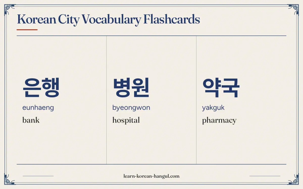 은행 · eunhaeng · bank · Korean City Vocabulary Flashcards