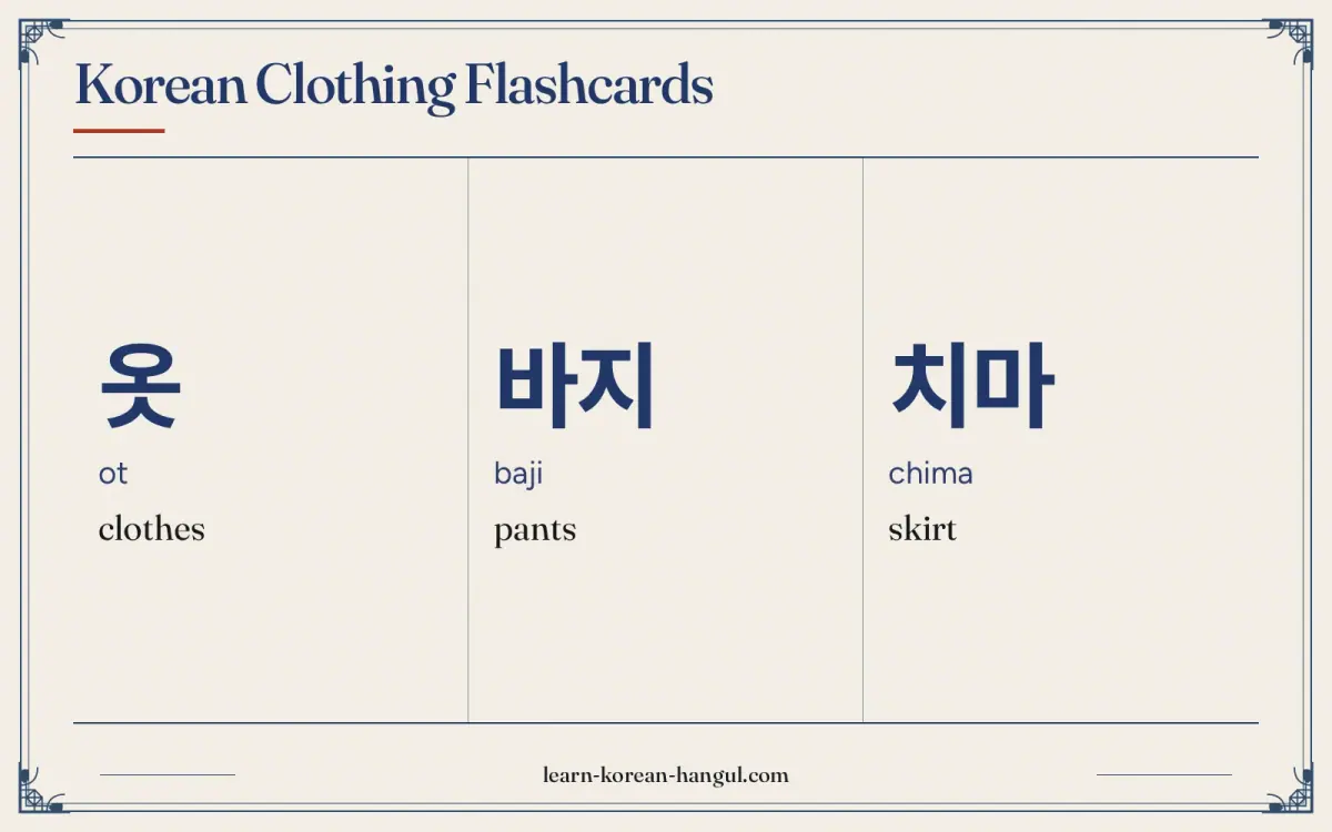 옷 · ot · clothes · Korean Clothing Flashcards