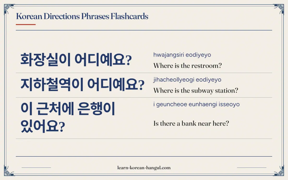 화장실이 어디예요? · hwajangsiri eodiyeyo · Where is the restroom? · Korean Directions Phrases Flashcards
