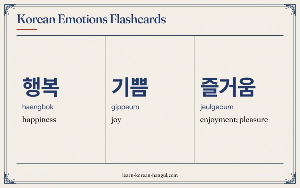행복 · haengbok · happiness · Korean Emotions Flashcards