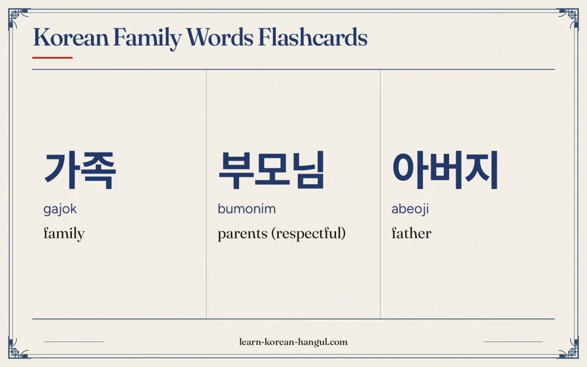 가족 · gajok · family · Korean Family Words Flashcards