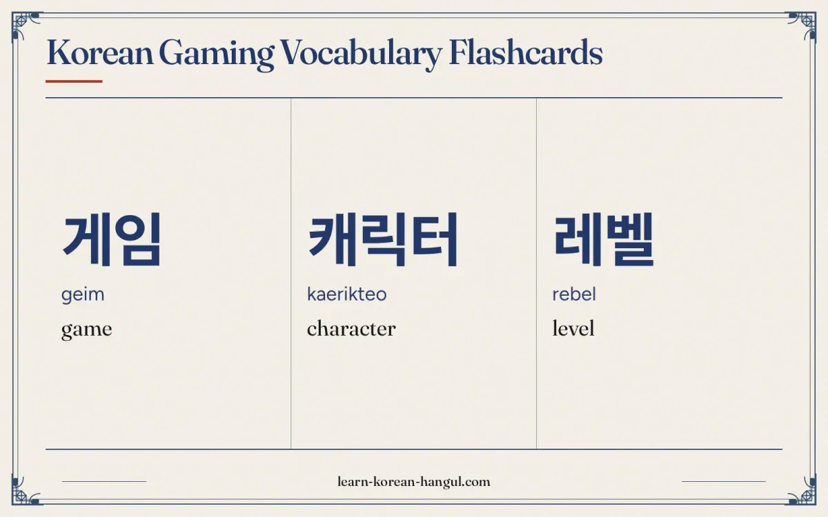 게임 · geim · game · Korean Gaming Vocabulary Flashcards