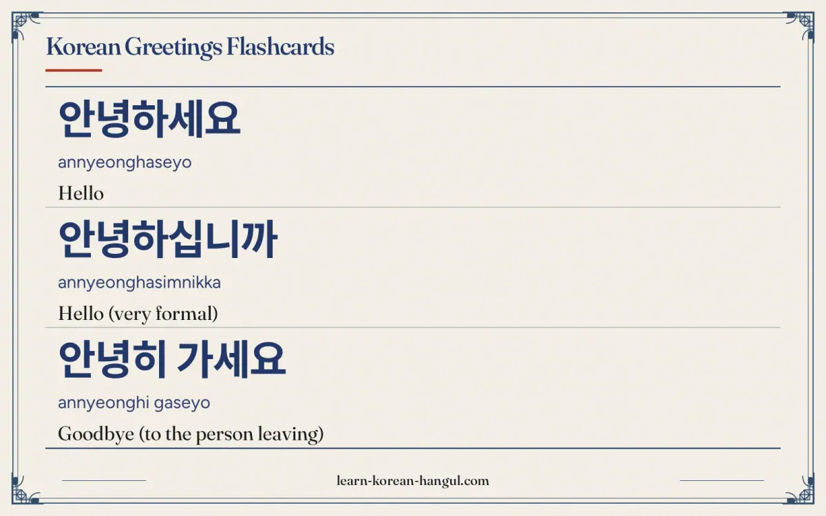 안녕하세요 · annyeonghaseyo · Hello · Korean Greetings Flashcards