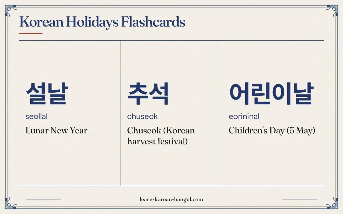 설날 · seollal · Lunar New Year · Korean Holidays Flashcards