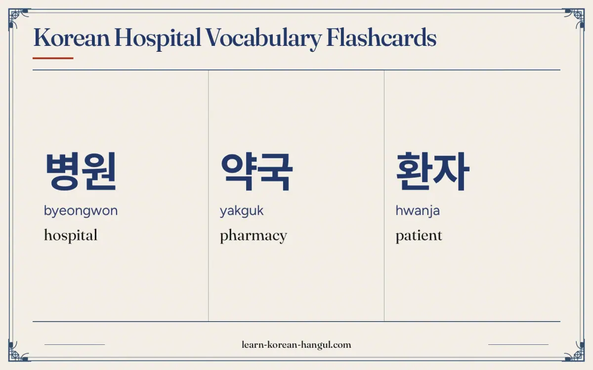 병원 · byeongwon · hospital · Korean Hospital Vocabulary Flashcards