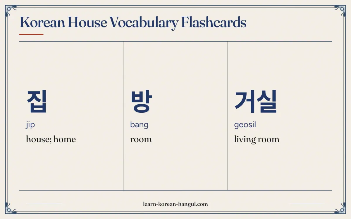 집 · jip · house; home · Korean House Vocabulary Flashcards