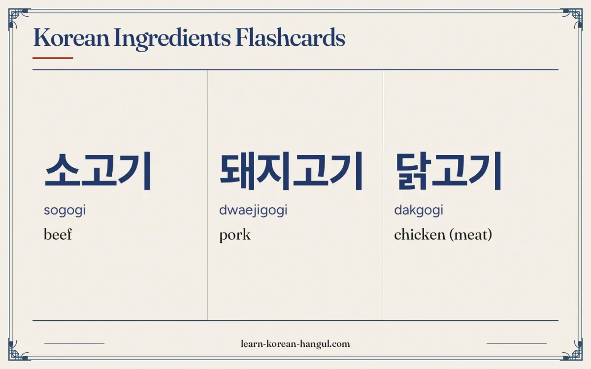 소고기 · sogogi · beef · Korean Ingredients Flashcards