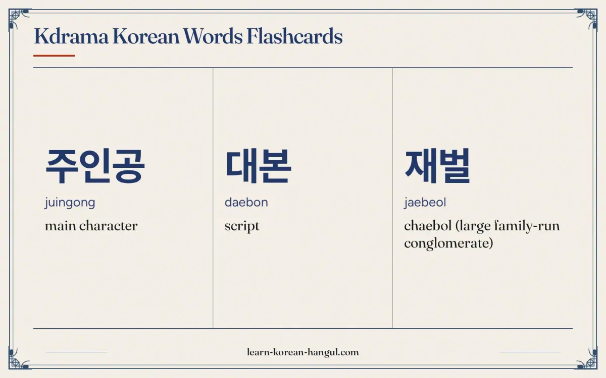 주인공 · juingong · main character · Kdrama Korean Words Flashcards