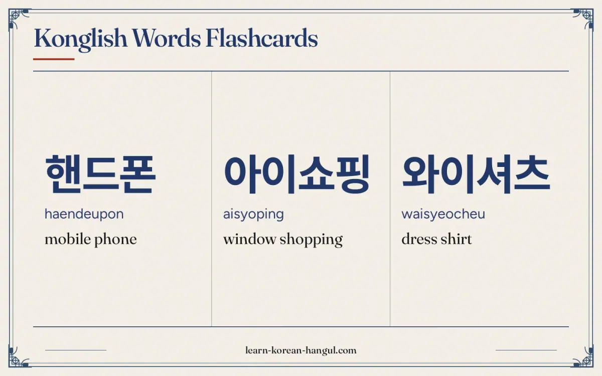 핸드폰 · haendeupon · mobile phone · Konglish Words Flashcards