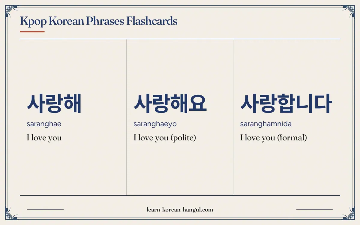 사랑해 · saranghae · I love you · Kpop Korean Phrases Flashcards