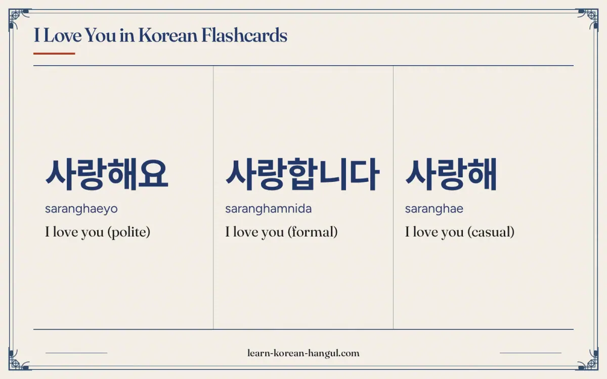 사랑해요 · saranghaeyo · I love you (polite) · I Love You in Korean Flashcards
