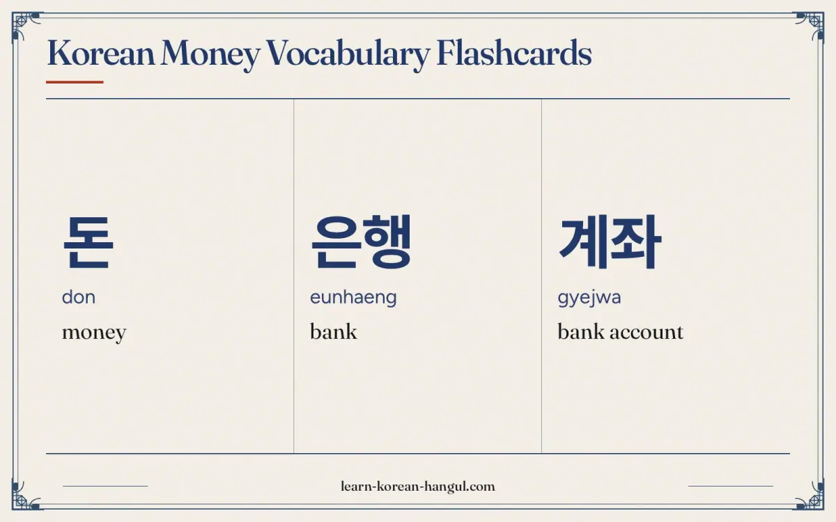 돈 · don · money · Korean Money Vocabulary Flashcards