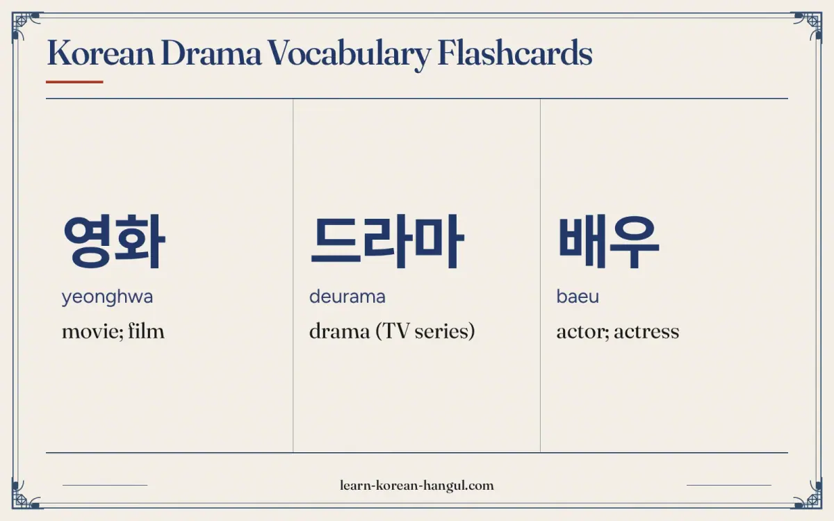 영화 · yeonghwa · movie; film · Korean Drama Vocabulary Flashcards
