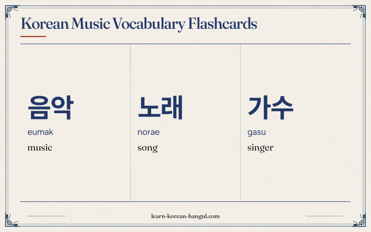 음악 · eumak · music · Korean Music Vocabulary Flashcards