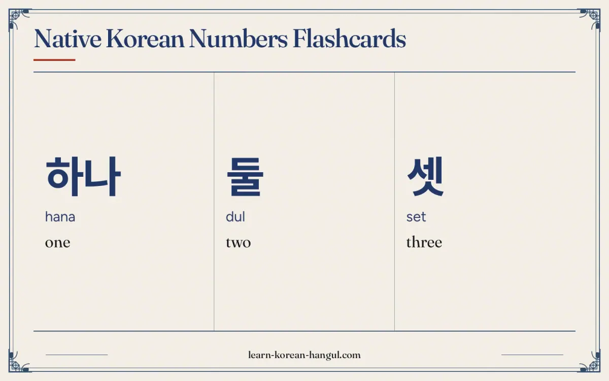 하나 · hana · one · Native Korean Numbers Flashcards