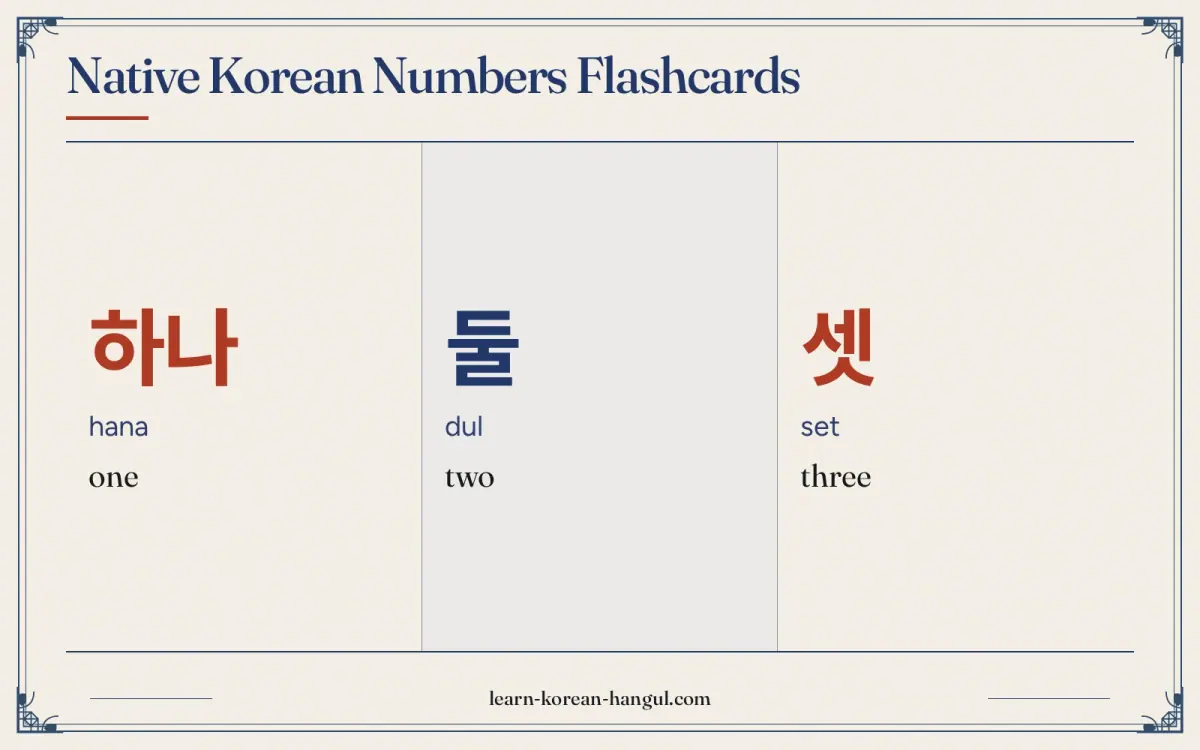 하나 · hana · one · Native Korean Numbers Flashcards