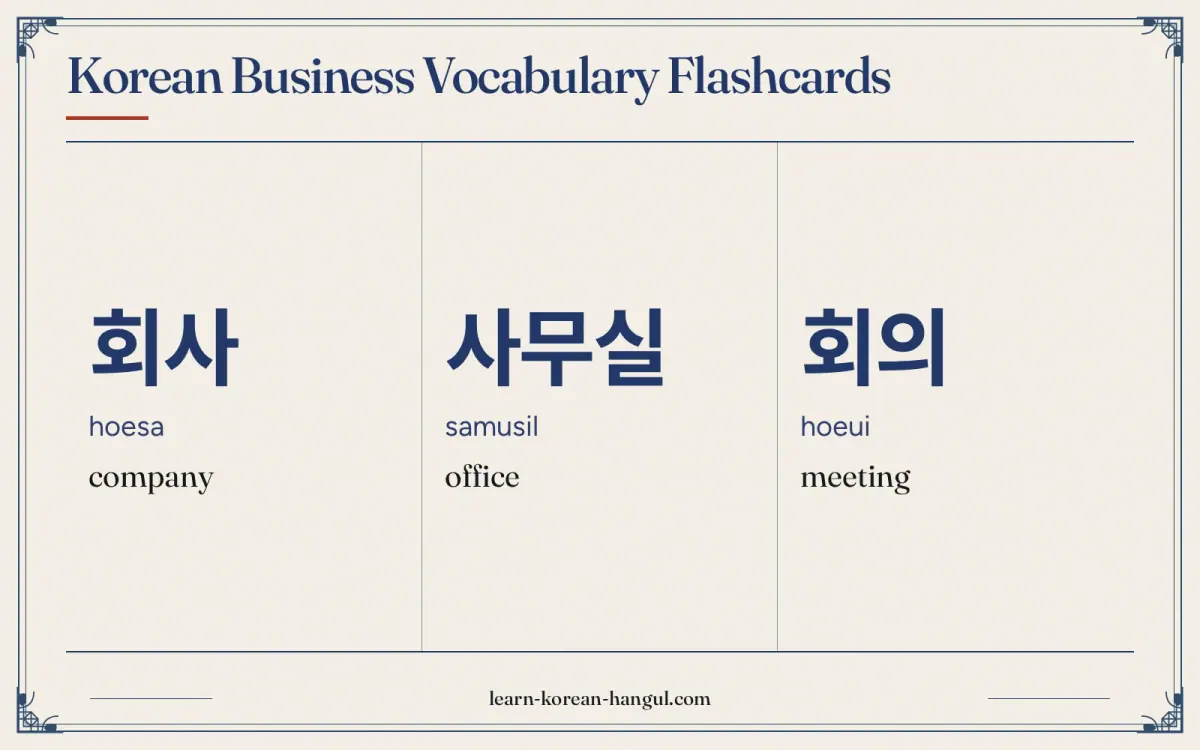 회사 · hoesa · company · Korean Business Vocabulary Flashcards
