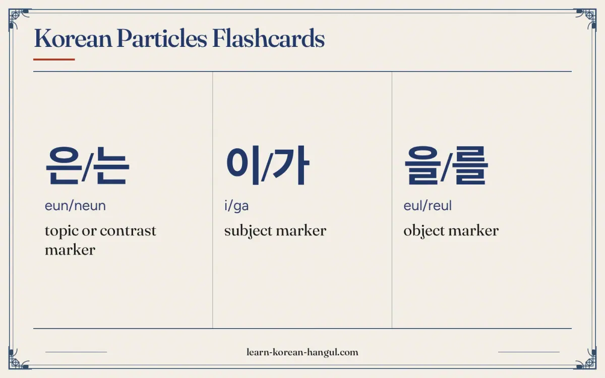 은/는 · eun/neun · topic or contrast marker · Korean Particles Flashcards
