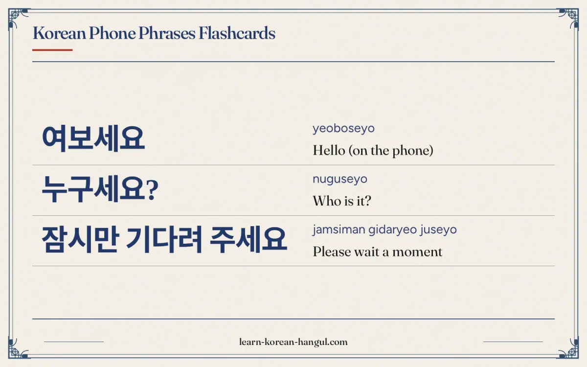 여보세요 · yeoboseyo · Hello (on the phone) · Korean Phone Phrases Flashcards