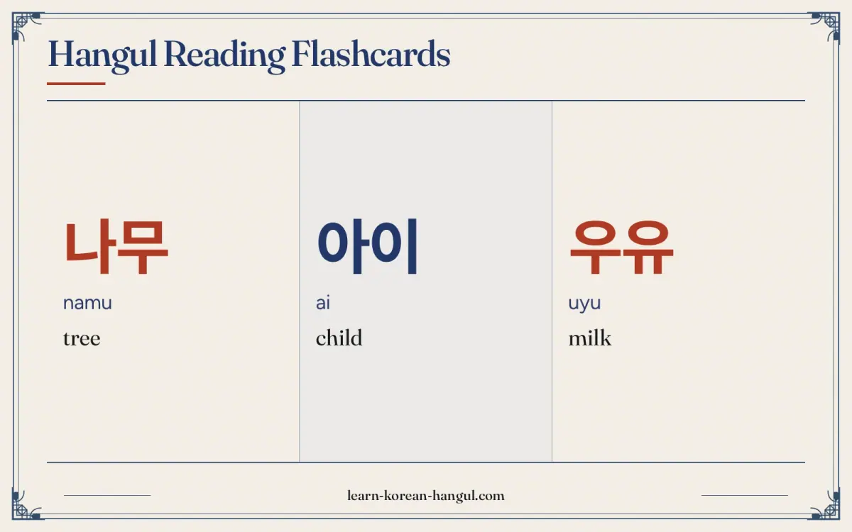 나무 · namu · tree · Hangul Reading Flashcards