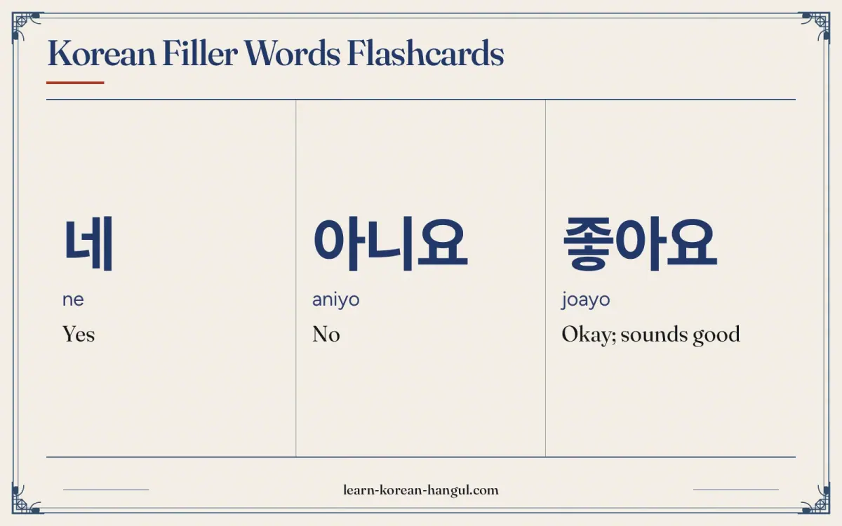 네 · ne · Yes · Korean Filler Words Flashcards