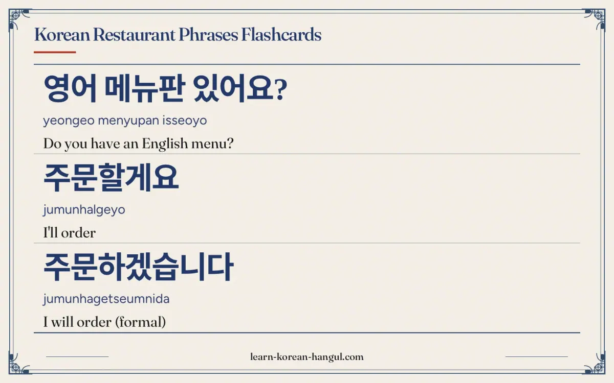 영어 메뉴판 있어요? · yeongeo menyupan isseoyo · Do you have an English menu? · Korean Restaurant Phrases Flashcards