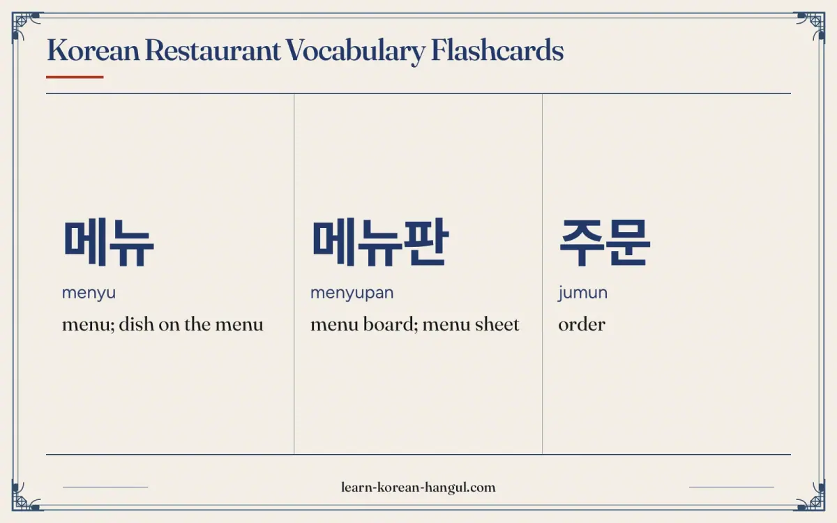 메뉴 · menyu · menu; dish on the menu · Korean Restaurant Vocabulary Flashcards