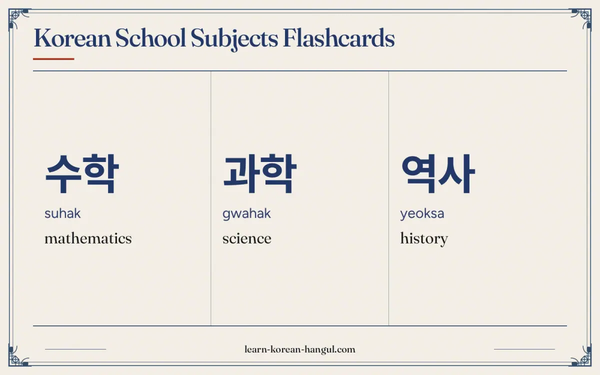수학 · suhak · mathematics · Korean School Subjects Flashcards