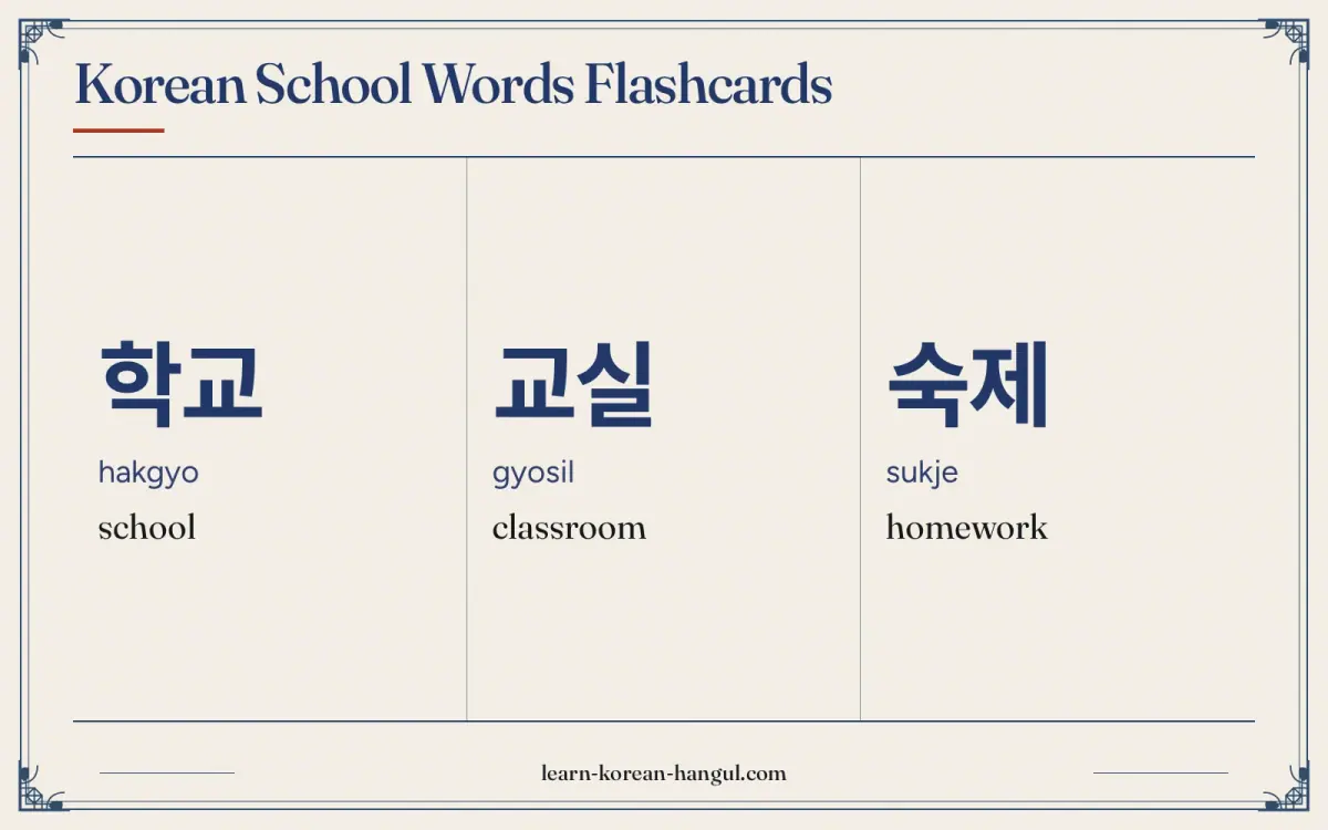 학교 · hakgyo · school · Korean School Words Flashcards
