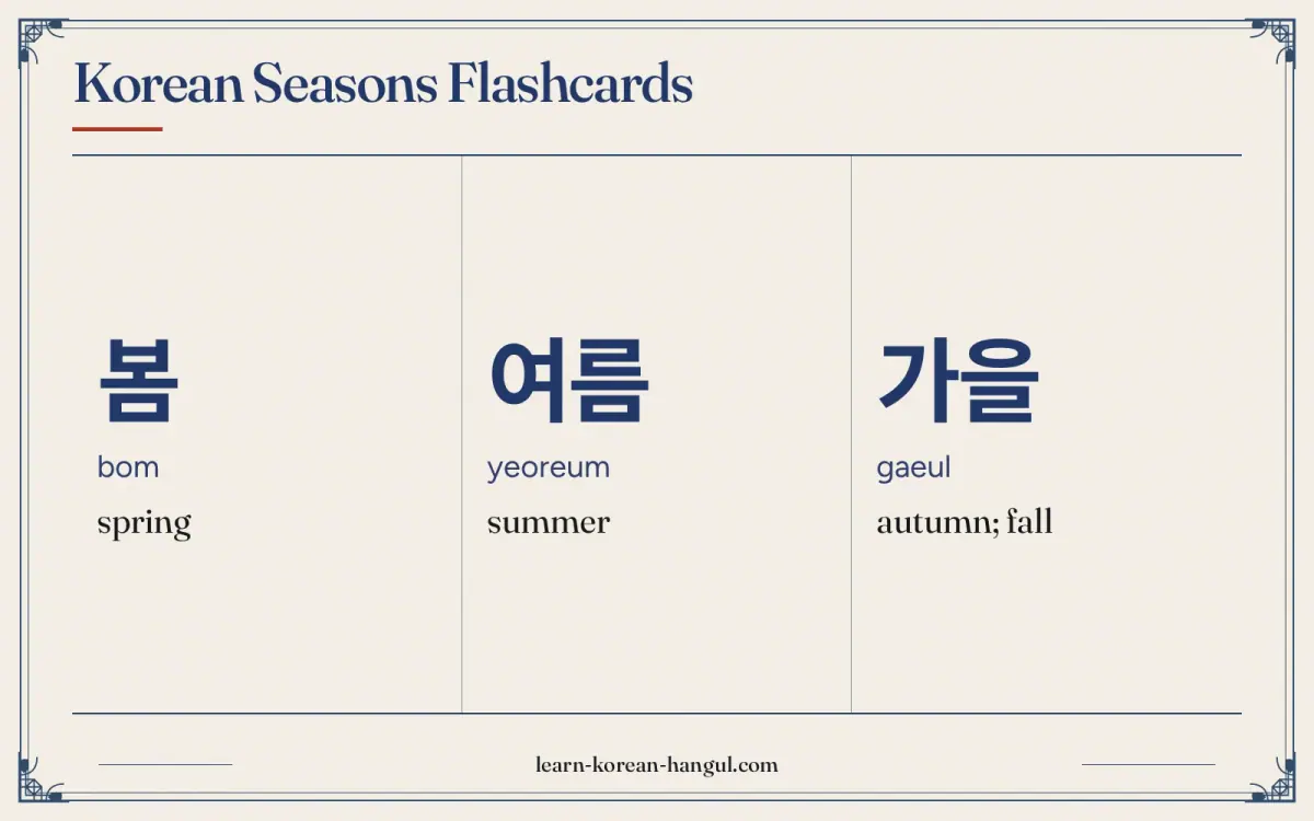 봄 · bom · spring · Korean Seasons Flashcards