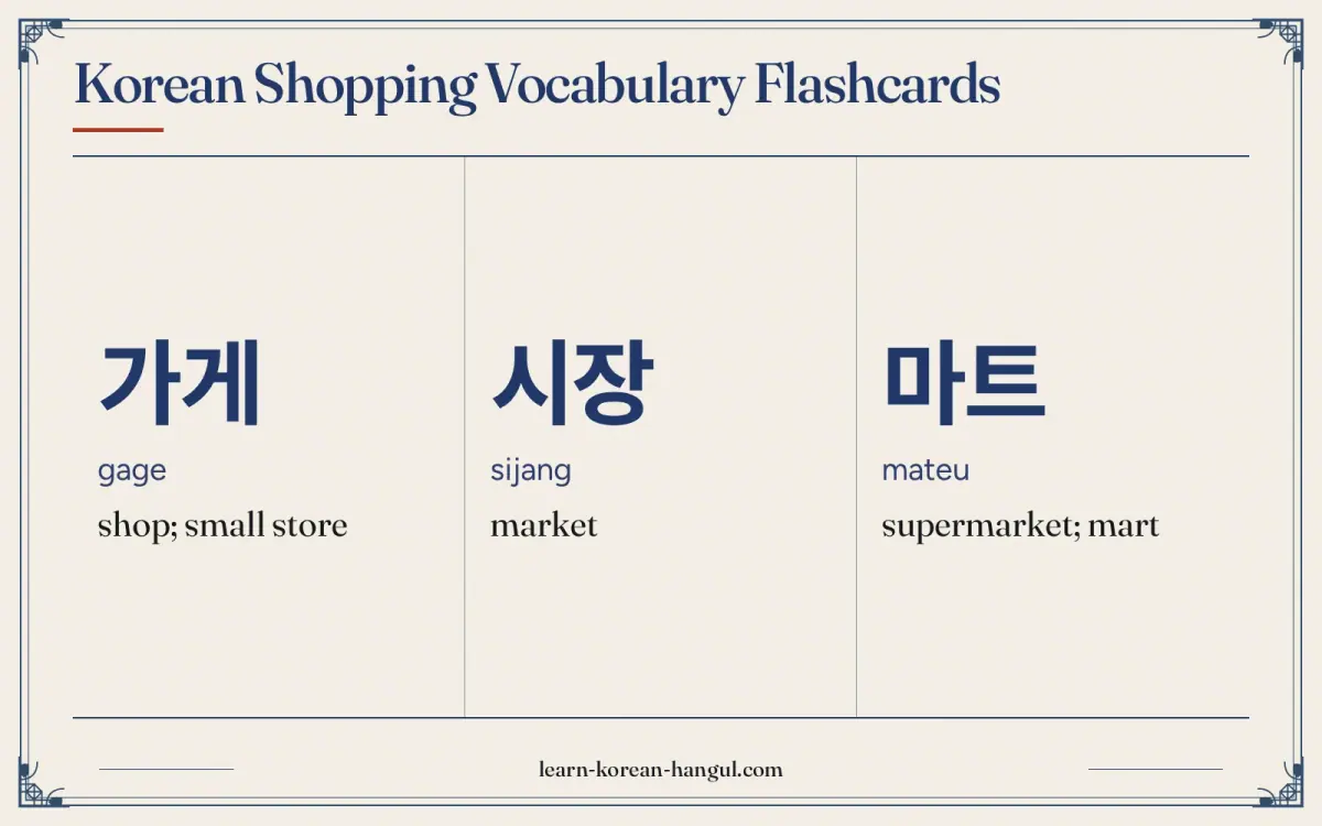 가게 · gage · shop; small store · Korean Shopping Vocabulary Flashcards