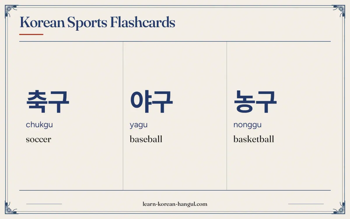 축구 · chukgu · soccer · Korean Sports Flashcards