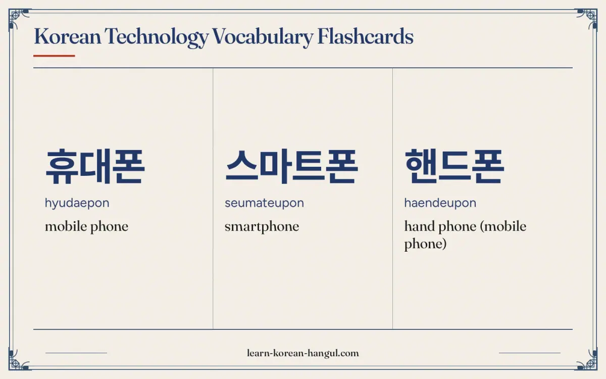 휴대폰 · hyudaepon · mobile phone · Korean Technology Vocabulary Flashcards