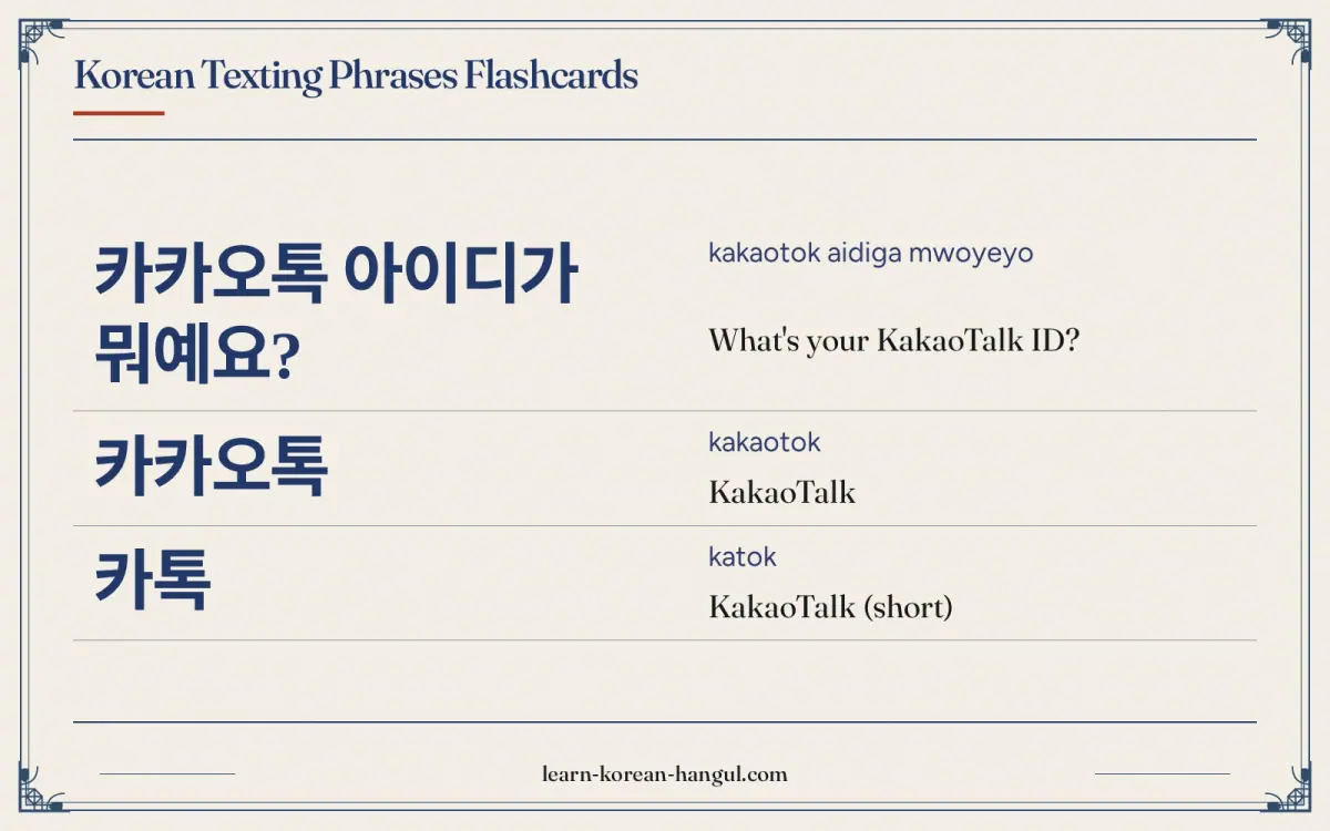 카카오톡 아이디가 뭐예요? · kakaotok aidiga mwoyeyo · What's your KakaoTalk ID? · Korean Texting Phrases Flashcards