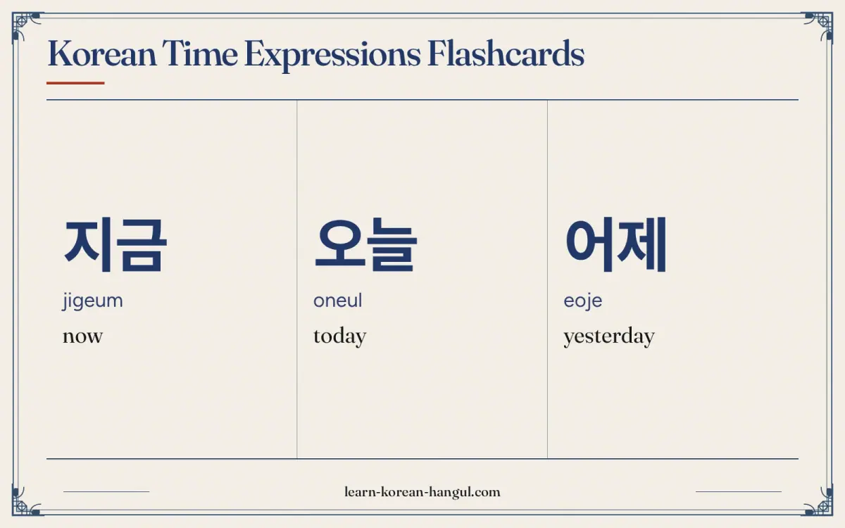 지금 · jigeum · now · Korean Time Expressions Flashcards