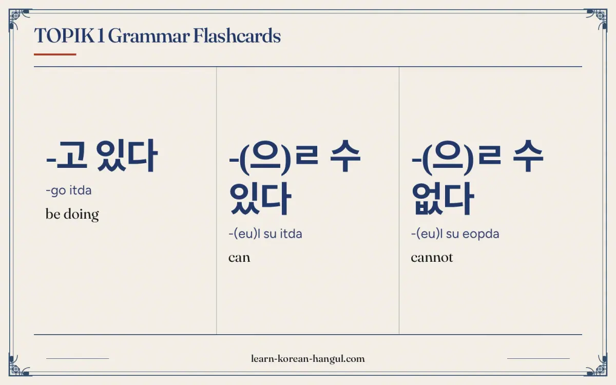 -고 있다 · -go itda · be doing · TOPIK 1 Grammar Flashcards