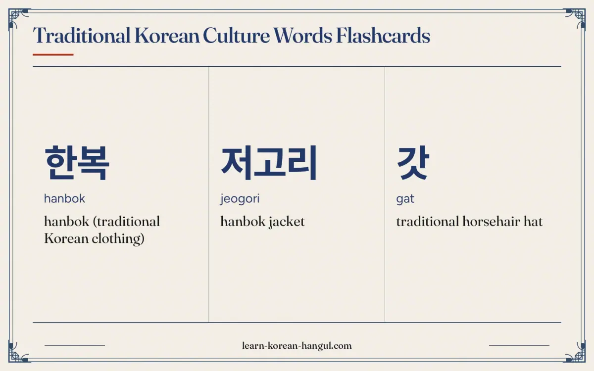 한복 · hanbok · hanbok (traditional Korean clothing) · Traditional Korean Culture Words Flashcards
