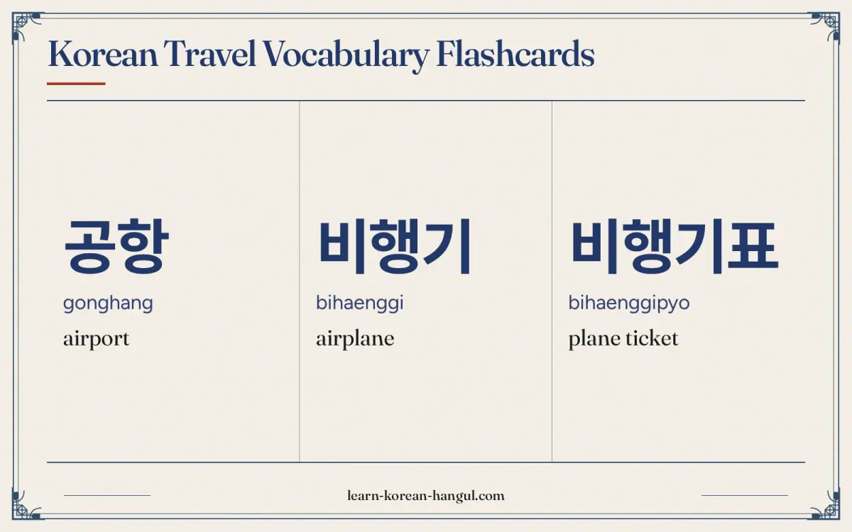공항 · gonghang · airport · Korean Travel Vocabulary Flashcards