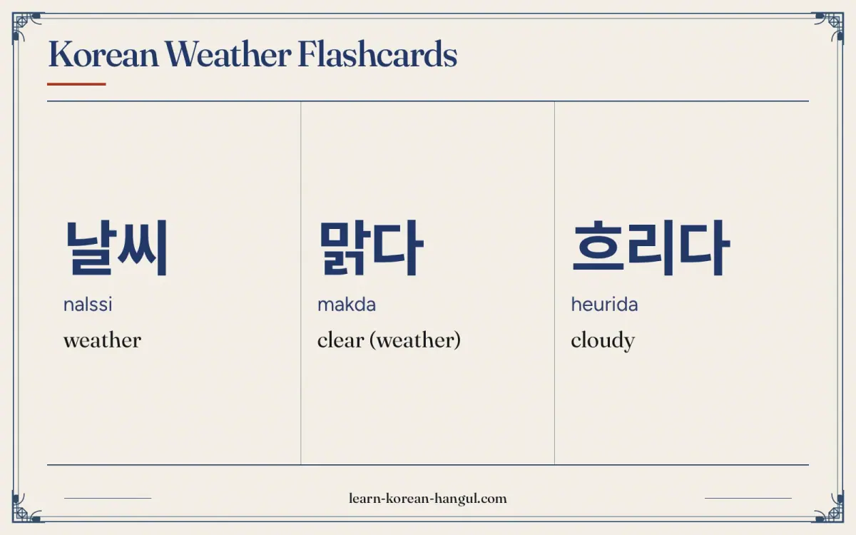 날씨 · nalssi · weather · Korean Weather Flashcards