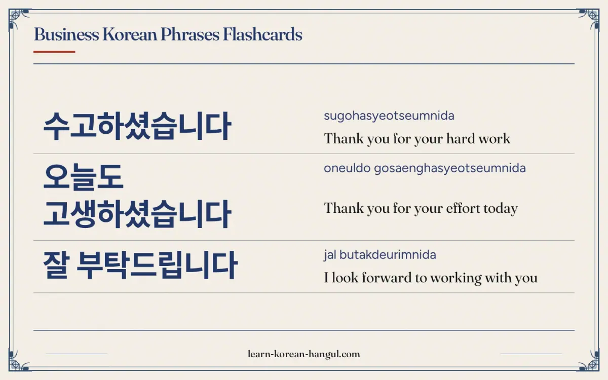 수고하셨습니다 · sugohasyeotseumnida · Thank you for your hard work · Business Korean Phrases Flashcards