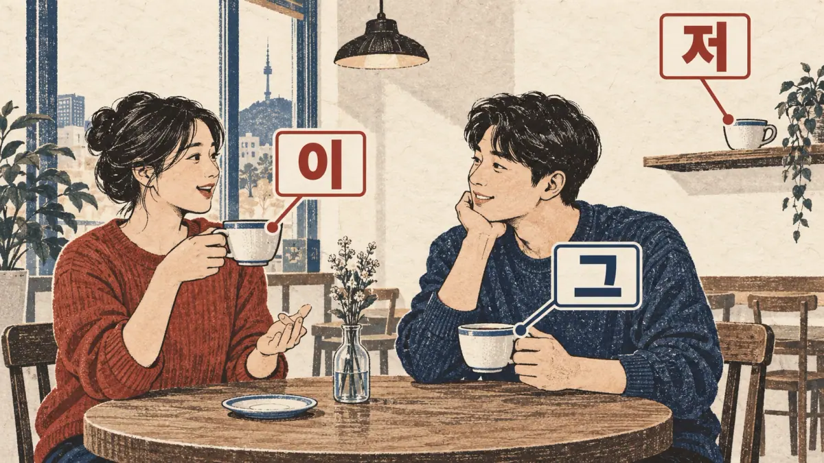 Cafe cups show 이 near the speaker, 그 near the listener and 저 far from both.